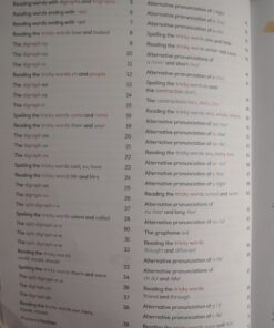 Alternative view of PHONICS-The Sound of Letters-3